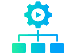 Production Workflow Management